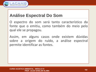 Análise Espectral Do Som
CURSO ACÚSTICA AMBIENTAL - MÓDULO 01
PROF. JULES GHISLAIN SLAMA
102
O espectro do som será tanto característico da
fonte que o emitiu, como também do meio pelo
qual ele se propagou.
Assim, em alguns casos onde existem dúvidas
sobre a origem do ruído, a análise espectral
permite identificar as fontes.
 