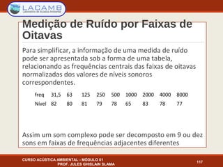 Medição de Ruído por Faixas de
Oitavas
Para simplificar, a informação de uma medida de ruído
pode ser apresentada sob a forma de uma tabela,
relacionando as frequências centrais das faixas de oitavas
normalizadas dos valores de níveis sonoros
correspondentes.
Assim um som complexo pode ser decomposto em 9 ou dez
sons em faixas de frequências adjacentes diferentes
CURSO ACÚSTICA AMBIENTAL - MÓDULO 01
PROF. JULES GHISLAIN SLAMA
117
freq 31,5 63 125 250 500 1000 2000 4000 8000
Nível 82 80 81 79 78 65 83 78 77
 