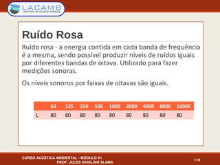 Ruído Rosa
Ruído rosa - a energia contida em cada banda de frequência
é a mesma, sendo possível produzir níveis de ruídos iguais
por diferentes bandas de oitava. Utilizado para fazer
medições sonoras.
Os níveis sonoros por faixas de oitavas são iguais.
CURSO ACÚSTICA AMBIENTAL - MÓDULO 01
PROF. JULES GHISLAIN SLAMA
119
63 125 250 500 1000 2000 4000 8000 16000
L 80 80 80 80 80 80 80 80 80
 