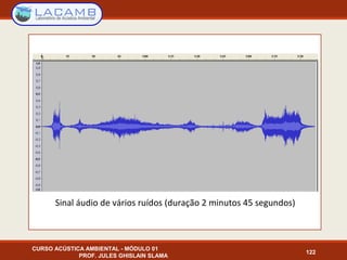 CURSO ACÚSTICA AMBIENTAL - MÓDULO 01
PROF. JULES GHISLAIN SLAMA
122
Sinal áudio de vários ruídos (duração 2 minutos 45 segundos)
 