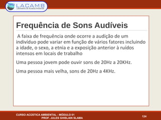 Frequência de Sons Audíveis
A faixa de frequência onde ocorre a audição de um
indivíduo pode variar em função de vários fatores incluindo
a idade, o sexo, a etnia e a exposição anterior à ruídos
intensos em locais de trabalho
Uma pessoa jovem pode ouvir sons de 20Hz a 20KHz.
Uma pessoa mais velha, sons de 20Hz a 4KHz.
CURSO ACÚSTICA AMBIENTAL - MÓDULO 01
PROF. JULES GHISLAIN SLAMA
124
 