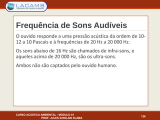 Frequência de Sons Audíveis
CURSO ACÚSTICA AMBIENTAL - MÓDULO 01
PROF. JULES GHISLAIN SLAMA
126
O ouvido responde a uma pressão acústica da ordem de 10-
12 a 10 Pascais e à frequências de 20 Hz a 20 000 Hz.
Os sons abaixo de 16 Hz são chamados de infra-sons, e
aqueles acima de 20 000 Hz, são os ultra-sons.
Ambos não são captados pelo ouvido humano.
 