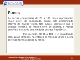 Fones
CURSO ACÚSTICA AMBIENTAL - MÓDULO 01
PROF. JULES GHISLAIN SLAMA
131
As curvas enumeradas de 20 a 100 fones representam
iguais níveis de sonoridade, sendo esta determinada
através de muitos testes. Nas curvas, verifica-se que a
audição humana, ao mesmo nível de energia, é menos
sensível a baixas do que a médias ou altas frequências.
Por exemplo, 60 dB a 400 Hz é considerado
alto, quase 50 fones, no entanto os mesmos 60 dB a 63 Hz
correspondem a apenas 40 fones.
 