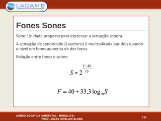 Fones Sones
Sone: Unidade proposta para expressar a sensação sonora.
A sensação de sonoridade (Loudness) é multriplicada por dois quando
o nível em fones aumenta de dez fones
Relação entre fones e sones:
CURSO ACÚSTICA AMBIENTAL - MÓDULO 01
PROF. JULES GHISLAIN SLAMA
133
10
40
2
−
=
F
S
SF 10log33,3+40=
 