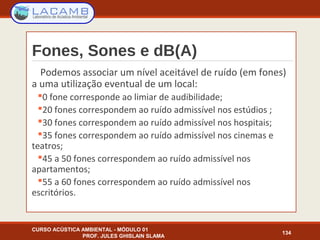 Fones, Sones e dB(A)
Podemos associar um nível aceitável de ruído (em fones)
a uma utilização eventual de um local:
0 fone corresponde ao limiar de audibilidade;
20 fones correspondem ao ruído admissível nos estúdios ;
30 fones correspondem ao ruído admissível nos hospitais;
35 fones correspondem ao ruído admissível nos cinemas e
teatros;
45 a 50 fones correspondem ao ruído admissível nos
apartamentos;
55 a 60 fones correspondem ao ruído admissível nos
escritórios.
CURSO ACÚSTICA AMBIENTAL - MÓDULO 01
PROF. JULES GHISLAIN SLAMA
134
 