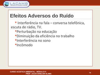 Efeitos Adversos do Ruído
 Interferência na fala – conversa telefônica,
escuta de rádio, TV.
Perturbação na educação
Diminuição da eficiência no trabalho
Interferência no sono
Incômodo
14
CURSO ACÚSTICA AMBIENTAL - MÓDULO 01
PROF. JULES GHISLAIN SLAMA
 