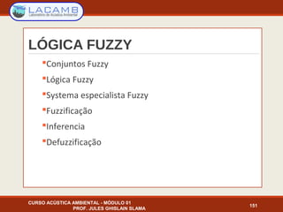 LÓGICA FUZZY
Conjuntos Fuzzy
Lógica Fuzzy
Systema especialista Fuzzy
Fuzzificação
Inferencia
Defuzzificação
CURSO ACÚSTICA AMBIENTAL - MÓDULO 01
PROF. JULES GHISLAIN SLAMA
151
 