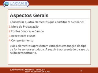 Aspectos Gerais
Considerar quatro elementos que constituem o cenário:
1.Meio de Propagação
2.Fontes Sonoras e Campo
3.Receptores e usos
4.Comportamento
Esses elementos apresentam variações em função do tipo
de fonte sonora estudada. A seguir é apresentado o caso do
ruído aeroportuário.
CURSO ACÚSTICA AMBIENTAL - MÓDULO 01
PROF. JULES GHISLAIN SLAMA
23
 
