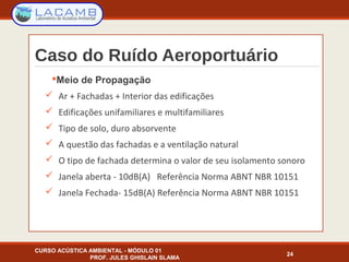 Caso do Ruído Aeroportuário
Meio de Propagação
 Ar + Fachadas + Interior das edificações
 Edificações unifamiliares e multifamiliares
 Tipo de solo, duro absorvente
 A questão das fachadas e a ventilação natural
 O tipo de fachada determina o valor de seu isolamento sonoro
 Janela aberta - 10dB(A) Referência Norma ABNT NBR 10151
 Janela Fechada- 15dB(A) Referência Norma ABNT NBR 10151
CURSO ACÚSTICA AMBIENTAL - MÓDULO 01
PROF. JULES GHISLAIN SLAMA
24
 