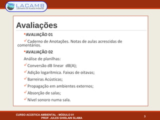 Avaliações
AVALIAÇÃO 01
Caderno de Anotações. Notas de aulas acrescidas de
comentários.
AVALIAÇÃO 02
Análise de planilhas:
Conversão dB linear dB(A);
Adição logarítmica. Faixas de oitavas;
Barreiras Acústicas;
Propagação em ambientes externos;
Absorção de salas;
Nível sonoro numa sala.
3
CURSO ACÚSTICA AMBIENTAL - MÓDULO 01
PROF. JULES GHISLAIN SLAMA
 