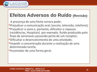 Efeitos Adversos do Ruído (Revisão)
A presença de uma fonte sonora pode:
Prejudicar a comunicação oral; (escola, televisão, telefone);
Prejudicar o sono e, portanto, dificultar o repouso
(residências, Hospitais) por exemplo. Ruído produzido pelo
fluxo de aeronaves passando perto de um receptor;
Dificultar o desenvolvimento de uma atividade;
Impedir a concentração durante a realização de uma
determinada tarefa;
Incomodar de uma forma geral.
CURSO ACÚSTICA AMBIENTAL - MÓDULO 01
PROF. JULES GHISLAIN SLAMA
32
 