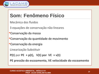 Som: Fenômeno Físico
Mecânica dos fluidos
3 equações de conservação não-lineares
Conservação da massa
Conservação da quantidade de movimento
Conservação da energia
Linearização Substituir
P(t) por PE + p(t), V(t) por VE + v(t)
PE pressão do escoamento, VE velocidade do escoamento
CURSO ACÚSTICA AMBIENTAL - MÓDULO 01
PROF. JULES GHISLAIN SLAMA
37
 