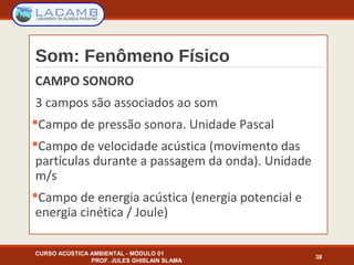 Som: Fenômeno Físico
CAMPO SONORO
3 campos são associados ao som
Campo de pressão sonora. Unidade Pascal
Campo de velocidade acústica (movimento das
partículas durante a passagem da onda). Unidade
m/s
Campo de energia acústica (energia potencial e
energia cinética / Joule)
CURSO ACÚSTICA AMBIENTAL - MÓDULO 01
PROF. JULES GHISLAIN SLAMA
38
 