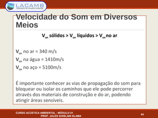 Velocidade do Som em Diversos
Meios
Vsom sólidos > Vsom líquidos > Vsomno ar
Vsom no ar = 340 m/s
Vsom na água = 1410m/s
Vsom no aço = 5100m/s
É importante conhecer as vias de propagação do som para
bloquear ou isolar os caminhos que ele pode percorrer
através dos materiais de construção e do ar, podendo
atingir áreas sensíveis.
CURSO ACÚSTICA AMBIENTAL - MÓDULO 01
PROF. JULES GHISLAIN SLAMA
44
 
