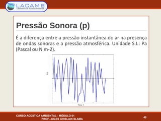 Pressão Sonora (p)
É a diferença entre a pressão instantânea do ar na presença
de ondas sonoras e a pressão atmosférica. Unidade S.I.: Pa
(Pascal ou N m-2).
CURSO ACÚSTICA AMBIENTAL - MÓDULO 01
PROF. JULES GHISLAIN SLAMA
49
 