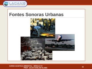 Fontes Sonoras Urbanas
CURSO ACÚSTICA AMBIENTAL - MÓDULO 01
PROF. JULES GHISLAIN SLAMA
53
 