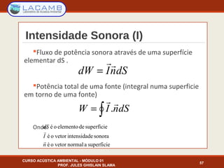 Intensidade Sonora (I)
Fluxo de potência sonora através de uma superfície
elementar dS .
Potência total de uma fonte (integral numa superficie
em torno de uma fonte)
Onde:
CURSO ACÚSTICA AMBIENTAL - MÓDULO 01
PROF. JULES GHISLAIN SLAMA
57
dSnIdW

=
∫= dSnIW

.
superficieanormalvetoroé
sonoraeintensidadvetoroé
superfíciedeelementooé
n
I
dS


 