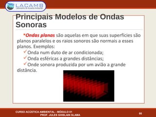 Principais Modelos de Ondas
Sonoras
CURSO ACÚSTICA AMBIENTAL - MÓDULO 01
PROF. JULES GHISLAIN SLAMA
66
Ondas planas são aquelas em que suas superfícies são
planos paralelos e os raios sonoros são normais a esses
planos. Exemplos:
Onda num duto de ar condicionada;
Onda esféricas a grandes distâncias;
Onde sonora produzida por um avião a grande
distância.
 