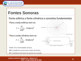 Fontes Sonoras
CURSO ACÚSTICA AMBIENTAL - MÓDULO 01
PROF. JULES GHISLAIN SLAMA
69
Fonte esférica x fonte cilíndrica e conceitos fundamentais
Para a onda esférica tem-se:
Para a onda cilíndrica tem-se:
Onde: I é a intensidade sonora;
W é a potência sonora por metro de fonte;
R é a distância da fonte ao ponto em estudo.
 