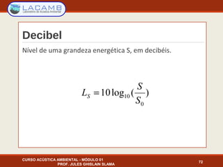 Decibel
Nível de uma grandeza energética S, em decibéis.
CURSO ACÚSTICA AMBIENTAL - MÓDULO 01
PROF. JULES GHISLAIN SLAMA
72
)(log10
0
10
S
S
LS =
 