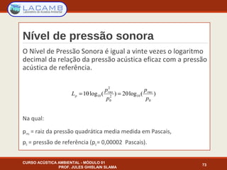Nível de pressão sonora
O Nível de Pressão Sonora é igual a vinte vezes o logaritmo
decimal da relação da pressão acústica eficaz com a pressão
acústica de referência.
Na qual:
prms = raiz da pressão quadrática media medida em Pascais,
p0 = pressão de referência (p0= 0,00002 Pascais).
CURSO ACÚSTICA AMBIENTAL - MÓDULO 01
PROF. JULES GHISLAIN SLAMA
73
)(log20)(log10
0
102
0
2
10
p
p
p
p
L rmsrms
p ==
 