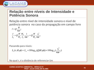 Relação entre níveis de Intensidade e
Potência Sonora
Relação entre nível de intensidade sonora e nível de
potência sonora no caso da propagação em campo livre
Passando para níveis:
Na qual r0 é a distância de referencia=1m
CURSO ACÚSTICA AMBIENTAL - MÓDULO 01
PROF. JULES GHISLAIN SLAMA
78
2
4 r
W
QI
π
=
2
2
0
0
2
0
0
00 44
1
r
r
W
W
Q
rI
W
W
W
Q
I
I
ππ
==
)
4
(log10)),((log10),,( 2
2
0
1010
r
r
QLrL wI
π
ϕθϕθ ++=
 