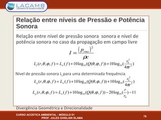 Relação entre níveis de Pressão e Potência
Sonora
Relação entre nível de pressão sonora sonora e nível de
potência sonora no caso da propagação em campo livre
Nível de pressão sonora Lppara uma determinada frequência.
Divergência Geométrica e Direcionalidade
CURSO ACÚSTICA AMBIENTAL - MÓDULO 01
PROF. JULES GHISLAIN SLAMA
79
( )
c
p
I rms
ρ
2
=
)
4
(log10)),,((log10)(),,,( 2
2
0
1010
r
r
fQfLfrL wI
π
ϕθϕθ ++=
)
4
(log10)),,((log10)(),,,( 2
2
0
1010
r
r
fQfLfrL wp
π
ϕθϕθ ++=
11)(log20)),,((log10)(),,,(
0
1010 −−+=
r
r
fQfLfrL wp ϕθϕθ
 