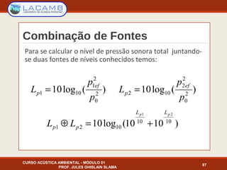 Combinação de Fontes
CURSO ACÚSTICA AMBIENTAL - MÓDULO 01
PROF. JULES GHISLAIN SLAMA
87
Para se calcular o nível de pressão sonora total juntando-
se duas fontes de níveis conhecidos temos:
)(log10 2
0
2
1
101
p
p
L
ef
p = )(log10 2
0
2
2
102
p
p
L
ef
p =
)1010(log10 1010
1021
21 pp LL
pp LL +=⊕
 