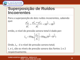 Superposição de Ruídos
Incoerentes
CURSO ACÚSTICA AMBIENTAL - MÓDULO 01
PROF. JULES GHISLAIN SLAMA
90
Para a superposição de dois ruídos incoerentes, sabendo
que:
então, o nível de pressão sonora total é dado por:
Onde, LPT : é o nível de pressão sonora total;
L1 e L2 são os níveis de pressão sonora das fontes 1 e 2
respectivamente.
1010
2
0
2
2
2
1
2
0
2 21
10+10==
LL
efefefT
p
pp
p
p +
)10+10(log10log10 1010
102
0
2
10
21 LL
efT
Tp
p
p
L =








=
 