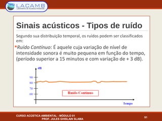 Sinais acústicos - Tipos de ruído
CURSO ACÚSTICA AMBIENTAL - MÓDULO 01
PROF. JULES GHISLAIN SLAMA
91
Segundo sua distribuição temporal, os ruídos podem ser classificados
em:
Ruído Contínuo: É aquele cuja variação de nível de
intensidade sonora é muito pequena em função do tempo,
(período superior a 15 minutos e com variação de + 3 dB).
 