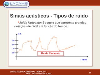 Sinais acústicos - Tipos de ruído
CURSO ACÚSTICA AMBIENTAL - MÓDULO 01
PROF. JULES GHISLAIN SLAMA
92
Ruído Flutuante: É aquele que apresenta grandes
variações de nível em função do tempo.
 