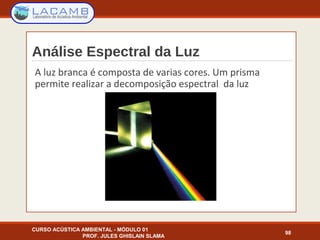 Análise Espectral da Luz
CURSO ACÚSTICA AMBIENTAL - MÓDULO 01
PROF. JULES GHISLAIN SLAMA
98
A luz branca é composta de varias cores. Um prisma
permite realizar a decomposição espectral da luz
 