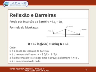 Reflexão e Barreiras
Perda por Inserção da Barreira = Lp1 – Lp2
Fórmula de Maekawa:
D = 10 log(20N) = 10 log N + 13
Onde:
D é a perda por inserção da barreira
N é o número de Fresnel: N = 2 δ/λ = 2 f δ/c
δ é a diferença de trajeto por cima e através da barreira = A+B-C
λ é o comprimento de onda.
CURSO ACÚSTICA AMBIENTAL - MÓDULO 03
PROF. JULES GHISLAIN SLAMA
15
 