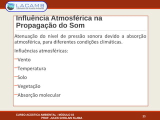 Influência Atmosférica na
Propagação do Som
Atenuação do nível de pressão sonora devido a absorção
atmosférica, para diferentes condições climáticas.
Influências atmosféricas:
─Vento
─Temperatura
─Solo
─Vegetação
─Absorção molecular
CURSO ACÚSTICA AMBIENTAL - MÓDULO 03
PROF. JULES GHISLAIN SLAMA
23
 