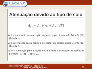 Atenuação devido ao tipo de solo
As é a atenuação para a região da fonte especificada pelo fator Gs [dB]
(Tabela 2);
Ar é a atenuação para a região do receptor especificada pelo fator Gr [dB]
(Tabela 2);
Am é a atenuação para a região entre a fonte e o receptor especificada
pelo fator Gm [dB] (Tabela 2).
CURSO ACÚSTICA AMBIENTAL - MÓDULO 03
PROF. JULES GHISLAIN SLAMA
46
 
