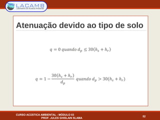 Atenuação devido ao tipo de solo
CURSO ACÚSTICA AMBIENTAL - MÓDULO 03
PROF. JULES GHISLAIN SLAMA
52
 