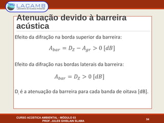 Atenuação devido à barreira
acústica
Efeito da difração na borda superior da barreira:
Efeito da difração nas bordas laterais da barreira:
Dz é a atenuação da barreira para cada banda de oitava [dB].
CURSO ACÚSTICA AMBIENTAL - MÓDULO 03
PROF. JULES GHISLAIN SLAMA
54
 