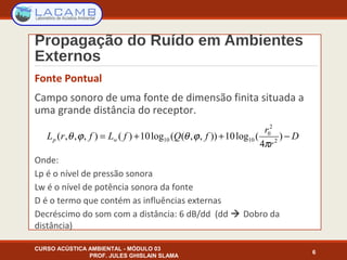 Propagação do Ruído em Ambientes
Externos
CURSO ACÚSTICA AMBIENTAL - MÓDULO 03
PROF. JULES GHISLAIN SLAMA
6
Fonte Pontual
Campo sonoro de uma fonte de dimensão finita situada a
uma grande distância do receptor.
Onde:
Lp é o nível de pressão sonora
Lw é o nível de potência sonora da fonte
D é o termo que contém as influências externas
Decréscimo do som com a distância: 6 dB/dd (dd  Dobro da
distância)
D
r
r
fQfLfrL wp −++= )
4
(log10)),,((log10)(),,,( 2
2
0
1010
π
ϕθϕθ
 