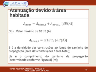 Atenuação devido à área
habitada
Obs.: Valor máximo de 10 dB (A).
B é a densidade das construções ao longo do caminho de
propagação (área das construções / área total);
db é o comprimento do caminho de propagação
(determinado conforme Figura 8) [m];
CURSO ACÚSTICA AMBIENTAL - MÓDULO 03
PROF. JULES GHISLAIN SLAMA
65
 