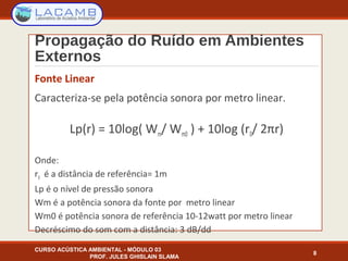 Propagação do Ruído em Ambientes
Externos
CURSO ACÚSTICA AMBIENTAL - MÓDULO 03
PROF. JULES GHISLAIN SLAMA
8
Fonte Linear
Caracteriza-se pela potência sonora por metro linear.
Lp(r) = 10log( Wm/ Wm0 ) + 10log (r0/ 2πr)
Onde:
r0 é a distância de referência= 1m
Lp é o nível de pressão sonora
Wm é a potência sonora da fonte por metro linear
Wm0 é potência sonora de referência 10-12watt por metro linear
Decréscimo do som com a distância: 3 dB/dd
 