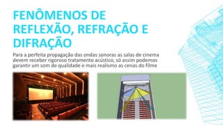 FENÔMENOS DE
REFLEXÃO, REFRAÇÃO E
DIFRAÇÃO
Para a perfeita propagação das ondas sonoras as salas de cinema
devem receber rigoroso tratamento acústico, só assim podemos
garantir um som de qualidade e mais realismo as cenas do filme

 
