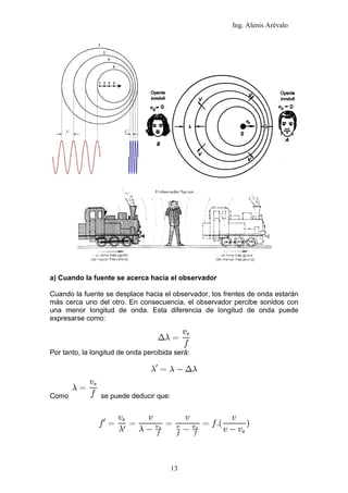 Ing. Alenis Arévalo




a) Cuando la fuente se acerca hacia el observador

Cuando la fuente se desplace hacia el observador, los frentes de onda estarán
más cerca uno del otro. En consecuencia, el observador percibe sonidos con
una menor longitud de onda. Esta diferencia de longitud de onda puede
expresarse como:



Por tanto, la longitud de onda percibida será:




Como            se puede deducir que:




                                        13
 
