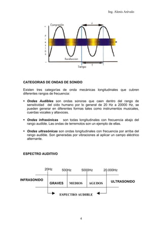 Ing. Alenis Arévalo




 CATEGORIAS DE ONDAS DE SONIDO

 Existen tres categorías de onda mecánicas longitudinales que cubren
 diferentes rangos de frecuencia:

  Ondas Audibles son ondas sonoras que caen dentro del rango de
   sensitividad del oído humano por lo general de 20 Hz a 20000 Hz, se
   pueden generar en diferentes formas tales como instrumentos musicales,
   cuerdas vocales y altavoces.

  Ondas infrasónicas      son todas longitudinales con frecuencia abajo del
   rango audible. Las ondas de terremotos son un ejemplo de ellas.

  Ondas ultrasónicas son ondas longitudinales con frecuencia por arriba del
   rango audible. Son generadas por vibraciones al aplicar un campo eléctrico
   alternante.



 ESPECTRO AUDITIVO



               20Hz       500Hz        5000Hz        20.000Hz


INFRASONIDO                                               ULTRASONIDO
                  GRAVES       MEDIOS       AGUDOS


                        ESPECTRO AUDIBLE




                                      4
 