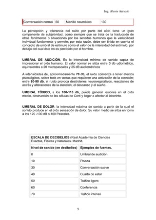 Ing. Alenis Arévalo


Conversación normal 60        Martillo neumático            130

La percepción y tolerancia del ruido por parte del oído tiene un gran
componente de subjetividad, como siempre que se trata de la traducción de
otros fenómenos o situaciones por los sentidos humanos que la variabilidad
individual fundamenta y permite; por esta razón, debe ser tinido en cuenta el
concepto de umbral de estímulo como el valor de la intensidad del estímulo, por
debajo del cual éste no es percibido por el hombre.


UMBRAL DE AUDICIÓN, Es la intensidad mínima de sonido capaz de
impresionar el oído humano. El valor normal se sitúa entre 0 db udiométrico,
equivalentes a 20 micropascales y 25 dB audiométricos

A intensidades de, aproximadamente 70 db, el ruido comienza a tener efectos
psicológicos, sobre todo en tareas que requieren una activación de la atención;
entre 80-90 db, el ruido provoca desórdenes neurovegetativos, reacciones de
estrés y alteraciones de la atención, el descanso y el sueño.

UMBRAL TÓXICO, a los 100-110 db, puede generar lesiones en el oído
medio, destrucción de las células de Corti y llegar a afectar al laberinto.


UMBRAL DE DOLOR: la intensidad máxima de sonido a partir de la cual el
sonido produce en el oído sensación de dolor. Su valor medio se sitúa en torno
a los 120 -130 dB o 100 Pascales.




      ESCALA DE DECIBELIOS (Real Academia de Ciencias
      Exactas, Físicas y Naturales. Madrid.

      Nivel de sonido (en decibelios) Ejemplos de fuentes.

      0                                   Umbral de audición

      10                                  Pisada

      30                                  Conversación suave

      40                                  Cuarto de estar

      50                                  Tráfico ligero

      60                                  Conferencia

      70                                  Tráfico intenso



                                      9
 
