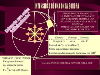 INTENSIDAD DE UNA ONDA:
LA ENERGÍA SUMINISTRADA EN
UNA UNIDAD DE TIEMPO A UNA
UNIDAD DE SUPERFICIE DE FRENTE
DE ONDAS
POTENCIA SUMINISTRADA POR
UNIDAD DE SUPERFICIE
WatiosWsJ )()/(
t
E
P
tiempodeunidadpor
dasuministraEnergía
:emisor)(focoPOTENCIA
≡=
POTENCIA (FOCO EMISOR)
2
22
2
RelcondisminuyeondaunadeintensidadLa
:constanteespotencialaComo
)(W/m)·/(Unidades
4·
=
⋅
===
msJ
R
Potencia
área
Potencia
áreatiempo
Energía
I
π
CADA SUPERCIE ESFÉRICA TIENE DE ÁREA 4πR2,
 