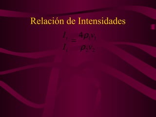 Relación de Intensidades
22
114
v
v
I
I
i
t
ρ
ρ
=
 