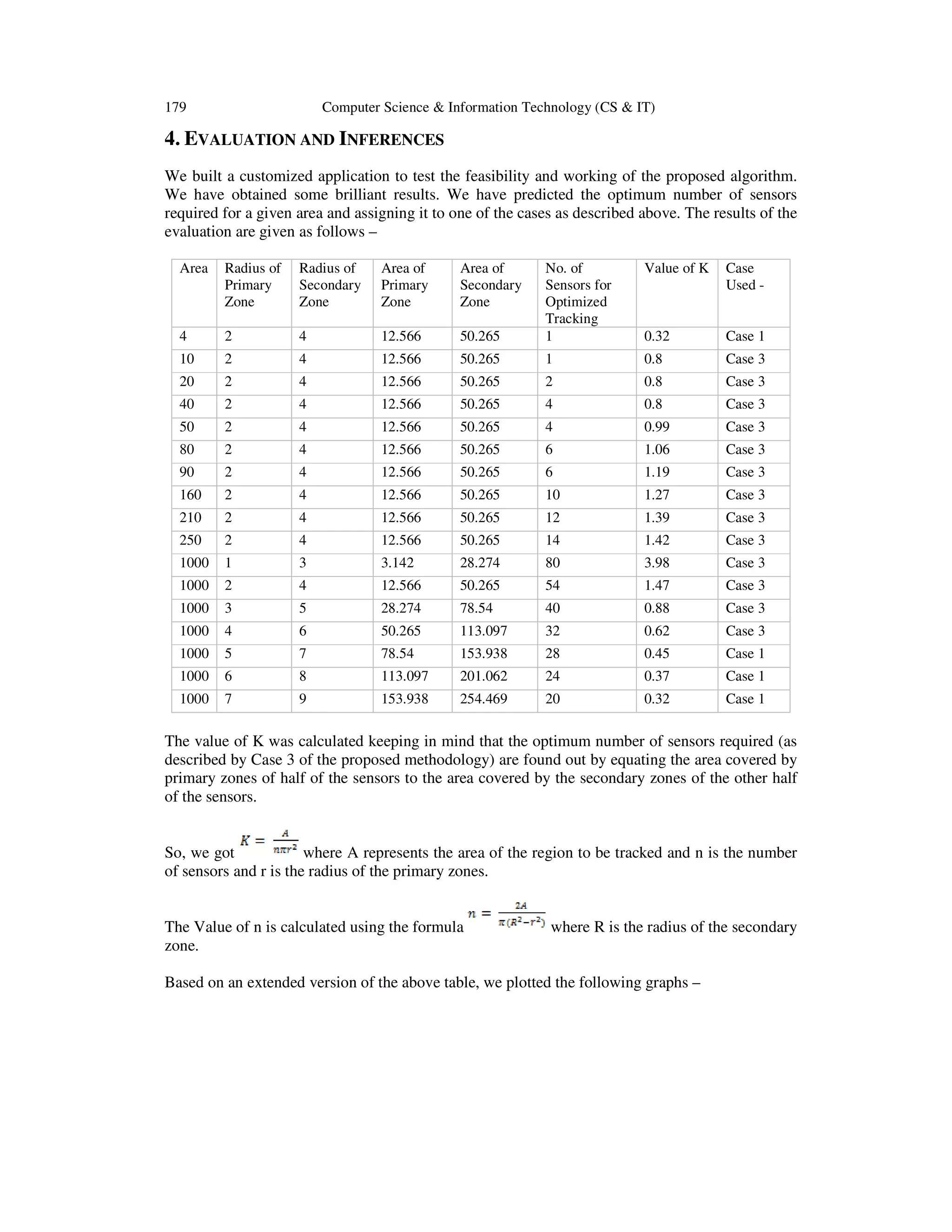 A CUSTOMIZED FLOCKING ALGORITHM FOR SWARMS OF SENSORS TRACKING A SWARM ...