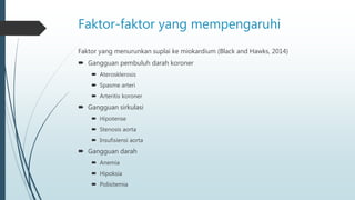 Faktor-faktor yang mempengaruhi
Faktor yang menurunkan suplai ke miokardium (Black and Hawks, 2014)
 Gangguan pembuluh darah koroner
 Aterosklerosis
 Spasme arteri
 Arteritis koroner
 Gangguan sirkulasi
 Hipotense
 Stenosis aorta
 Insufisiensi aorta
 Gangguan darah
 Anemia
 Hipoksia
 Polisitemia
 