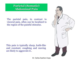Acute Abdominal Pain
