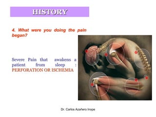 Acute Abdominal Pain